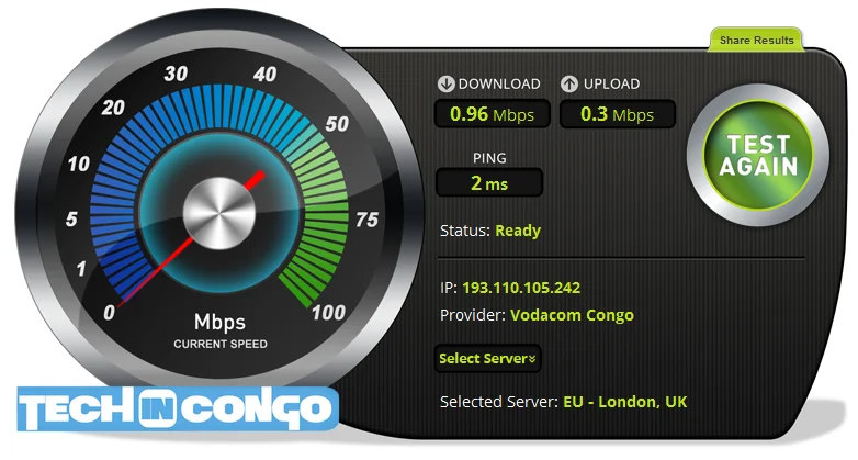 Vodacom vitesse reseau Vodacom vitesse reseau TEST: Quel est le réseau mobile le plus rapide en RDC ?