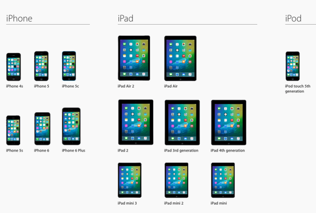 Appareils compatibles iOS 9 Comment jailbreaker iOS 9 - iOS 9.3.5 avec Pangu 9