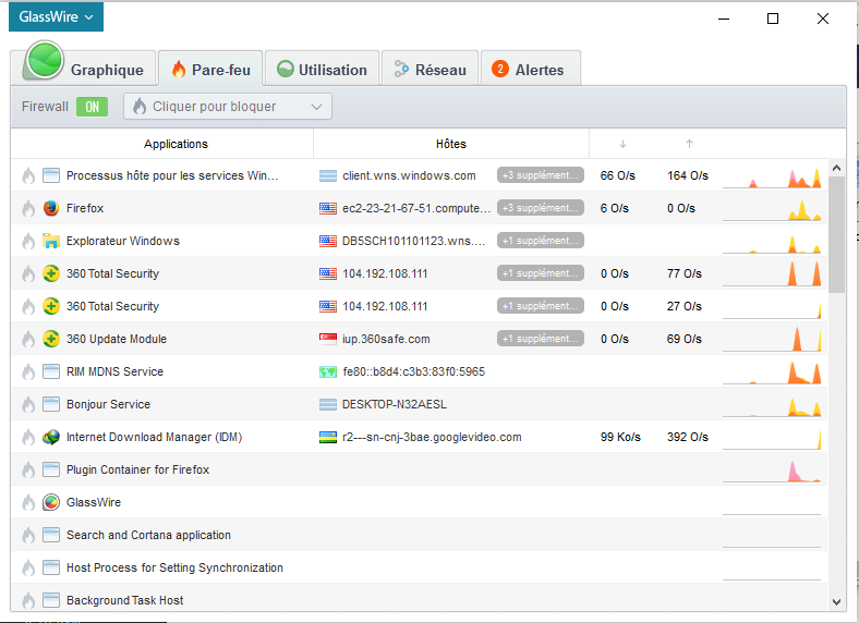 GlassWire pare feu Comment réduire sa consommation internet sur Windows 10/8/7