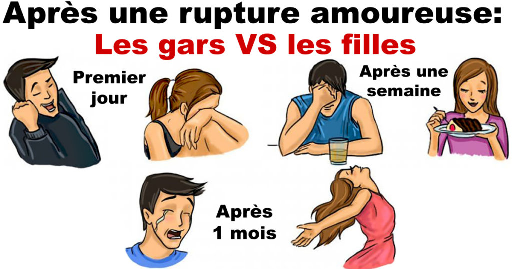 rupture amoureuse gars vs filles lol 1024x538 Les Meilleures Photos de Profil WhatsApp 2022 en Téléchargement Gratuit