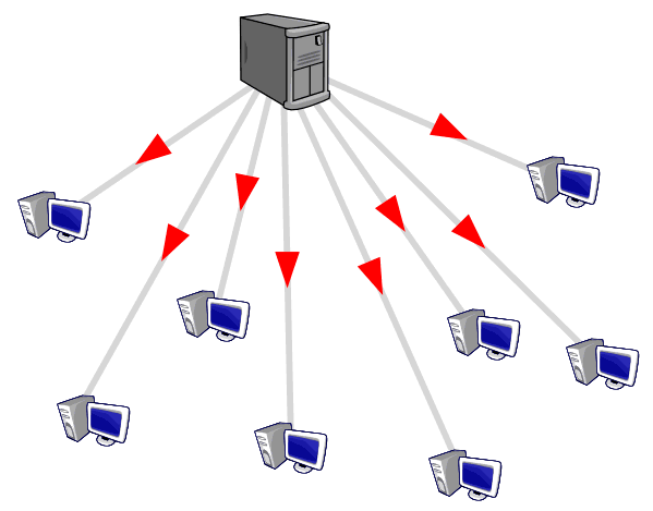 Windows 10 peer to peer Comment réduire la consommation abusive des données de Windows 10