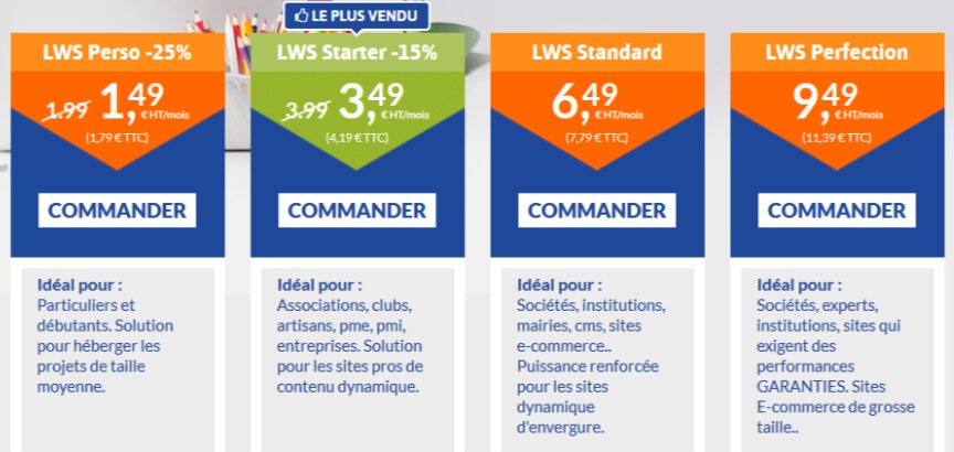 LWS herbergement Comment Créer un Blog WordPress Professionnel facilement en 2019