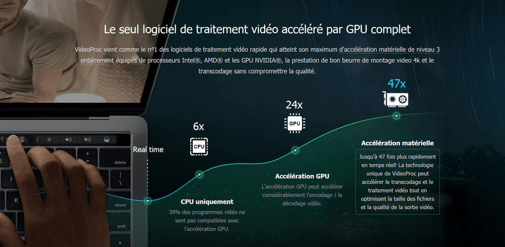traitement video accelere VideoProc : Pour éditer et traiter des vidéos GoPro 4K + Gagnez une GoPro Hero 7