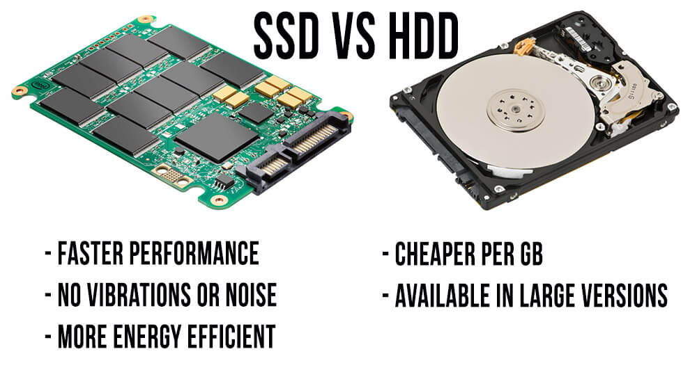Differences SSD vs HDD Comment Cloner un HDD vers un SSD sous Windows 10 gratuitement