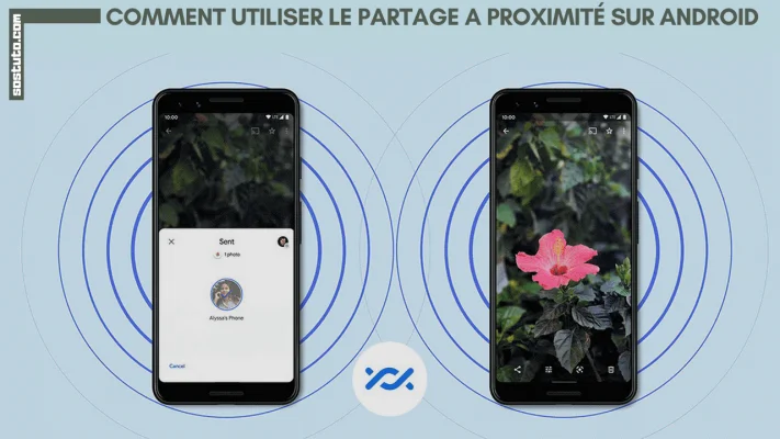 Partage a proximite des fichiers avec Nearby Share 711x400 Partage a proximite des fichiers avec Nearby Share 711x400 Comment Utiliser Nearby Share pour le Partage des Fichiers Instantanées sur Android