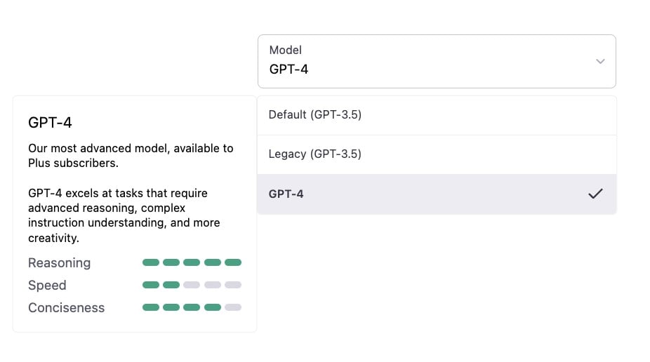 Choisir modele AI ChatGPT Choisir modele AI ChatGPT Comment Utiliser ChatGPT 4 Gratuitement ?