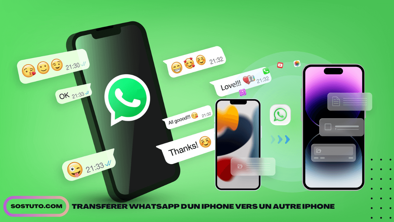 Transferer Les Conversations WhatsApp iPhone Transférer les Conversations WhatsApp Vers Un Nouvel iPhone sans iCloud ni Réinitialiser l'iPhone